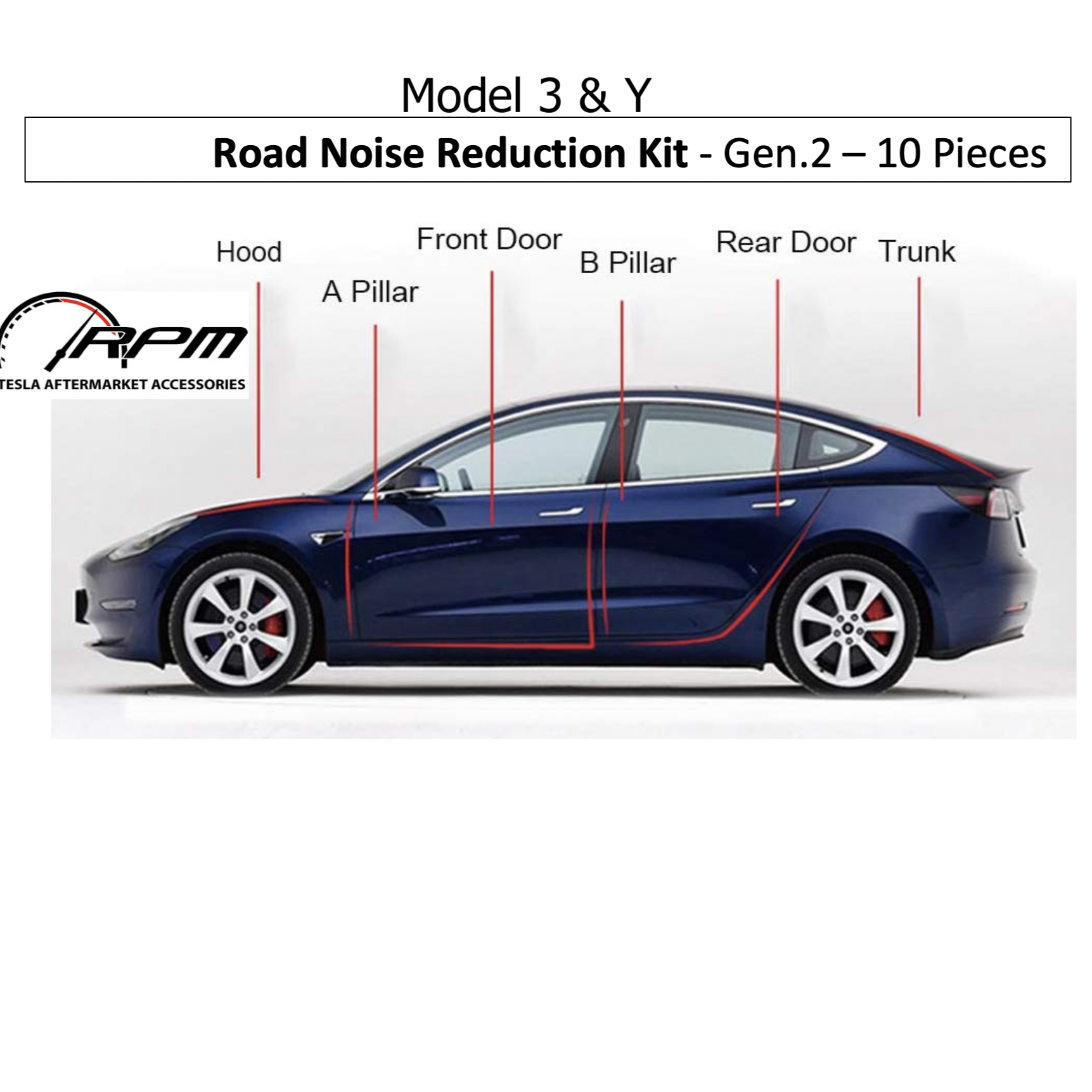 Door Trim For Tesla Model 3 2021 Accessories Model Y Tesla Three Carbon  Fiber Accessoires - Automotive Interior Stickers - AliExpress