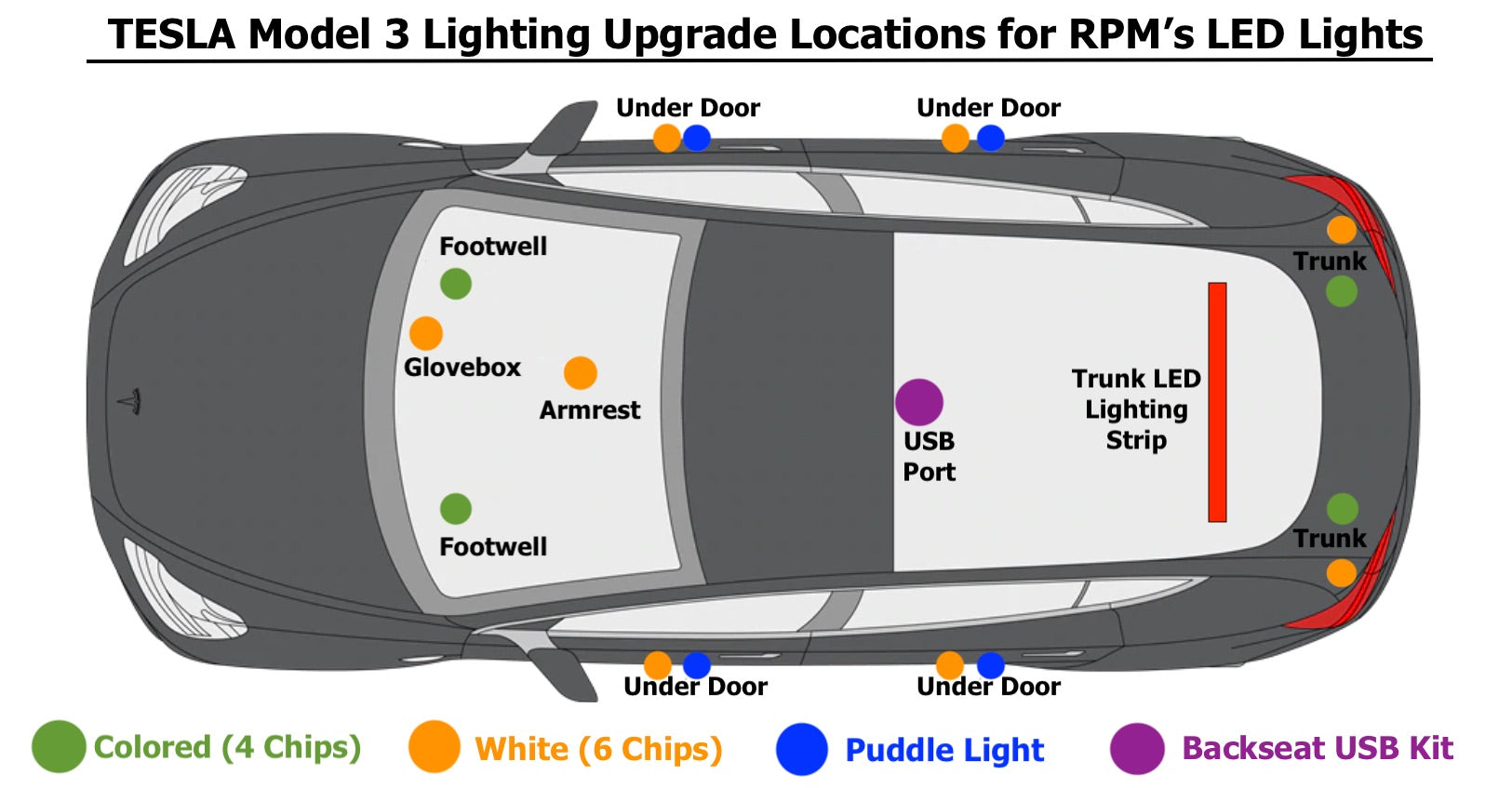 2017-2023 | Model 3 Lighting Upgrades