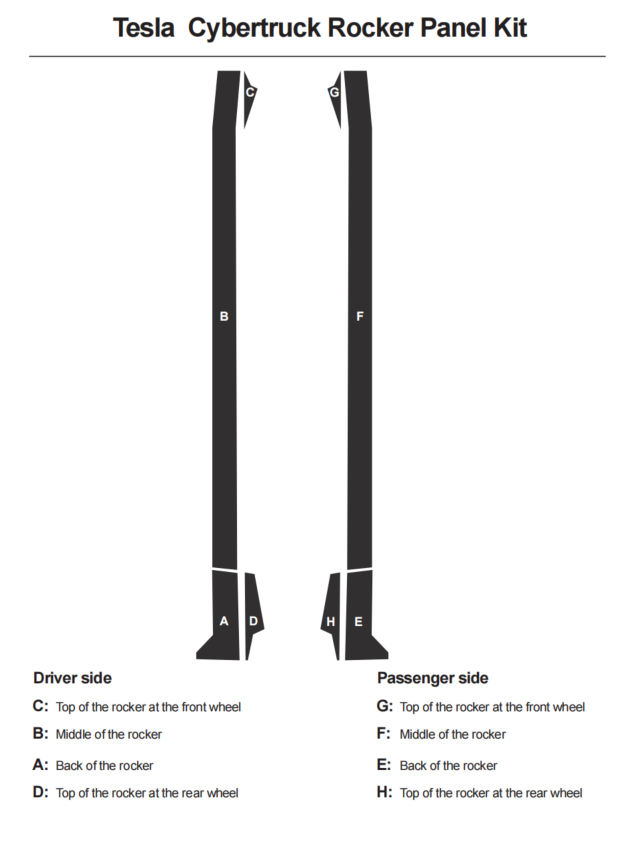 Cybertruck Black Textured Vinyl Armor Rocker Panel Kit (8 Pieces) - Spray-On Bed Liner Look