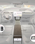 2025+ | Model Y Juniper Refreshed Alcantara Center Console Decal Overlay (3 Pieces) - Imported From Italy