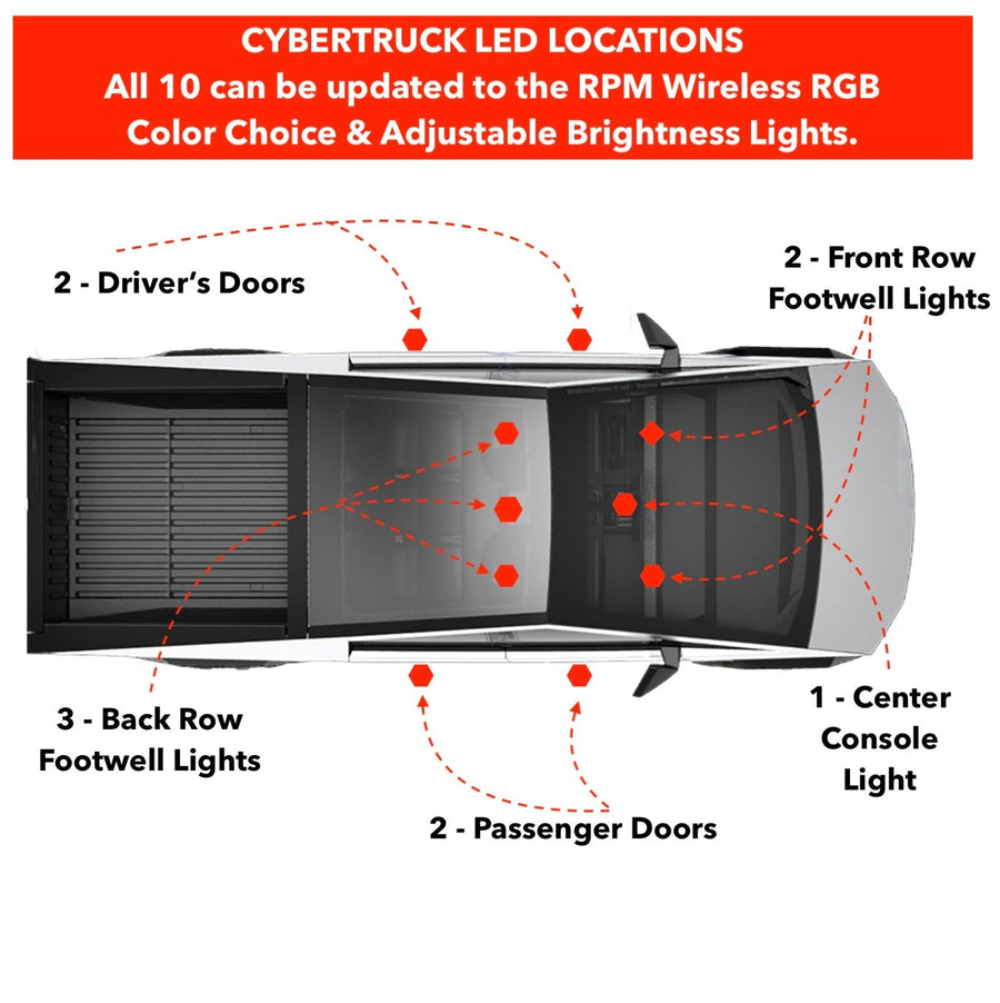 Cybertruck Interior & Door LED Colored Light Upgrade Kits - RGB-W with IR Remote