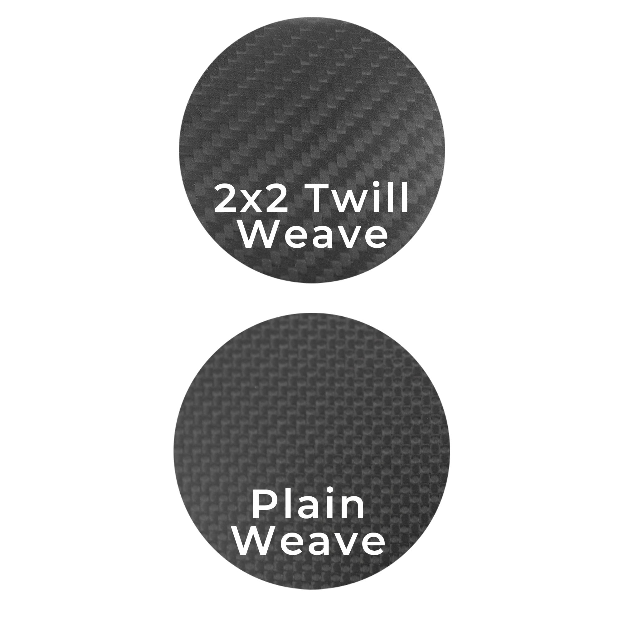 2024+ | Model 3 Plain Weave (Performance Look) Full Interior Carbon Fiber Kit Bundles (20 Pieces) - Real Dry Molded Carbon Fiber