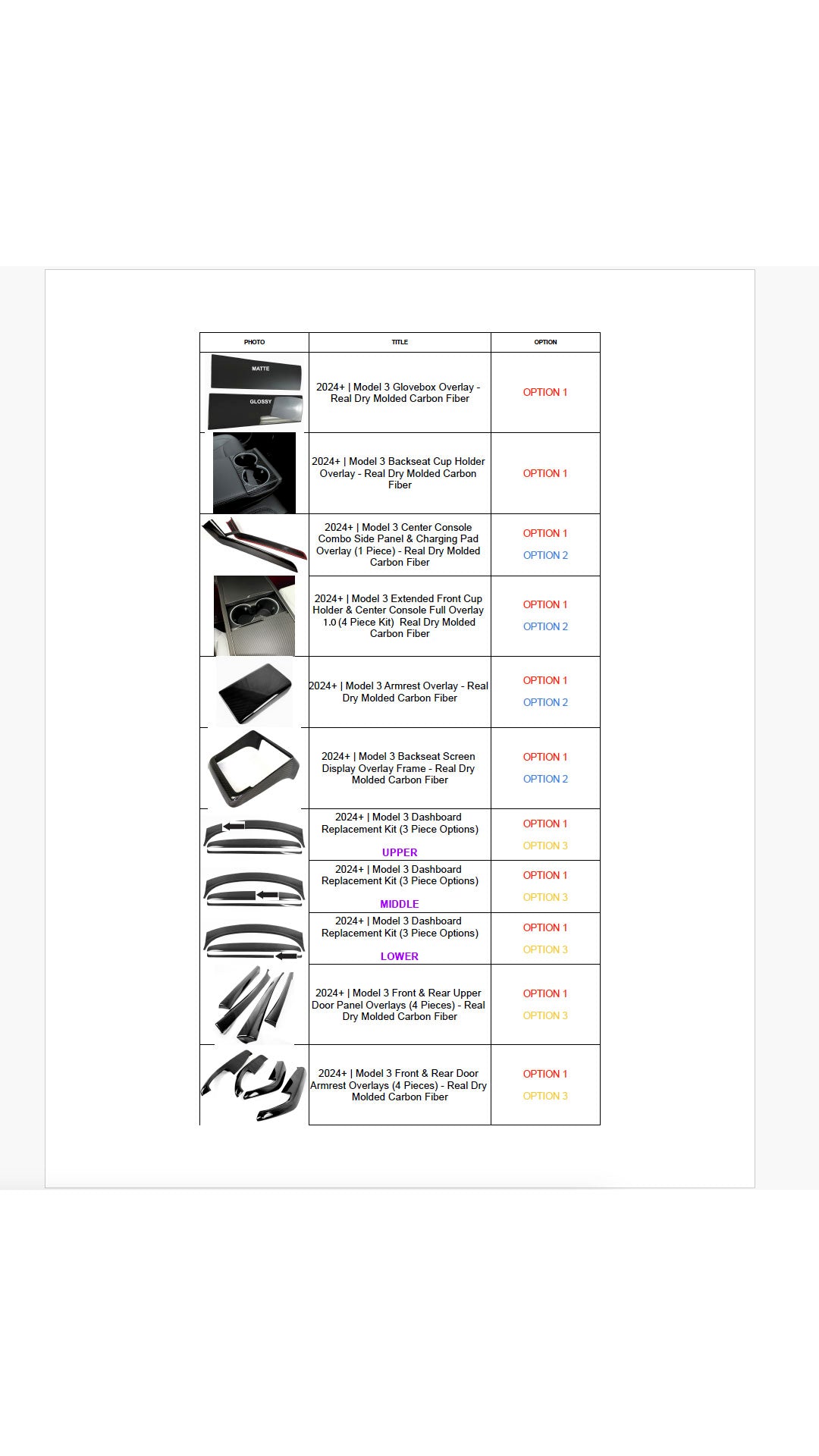 2024+ | Model 3 Full Interior Carbon Fiber Kit Bundles (20 Pieces) - Real Dry Molded Carbon Fiber