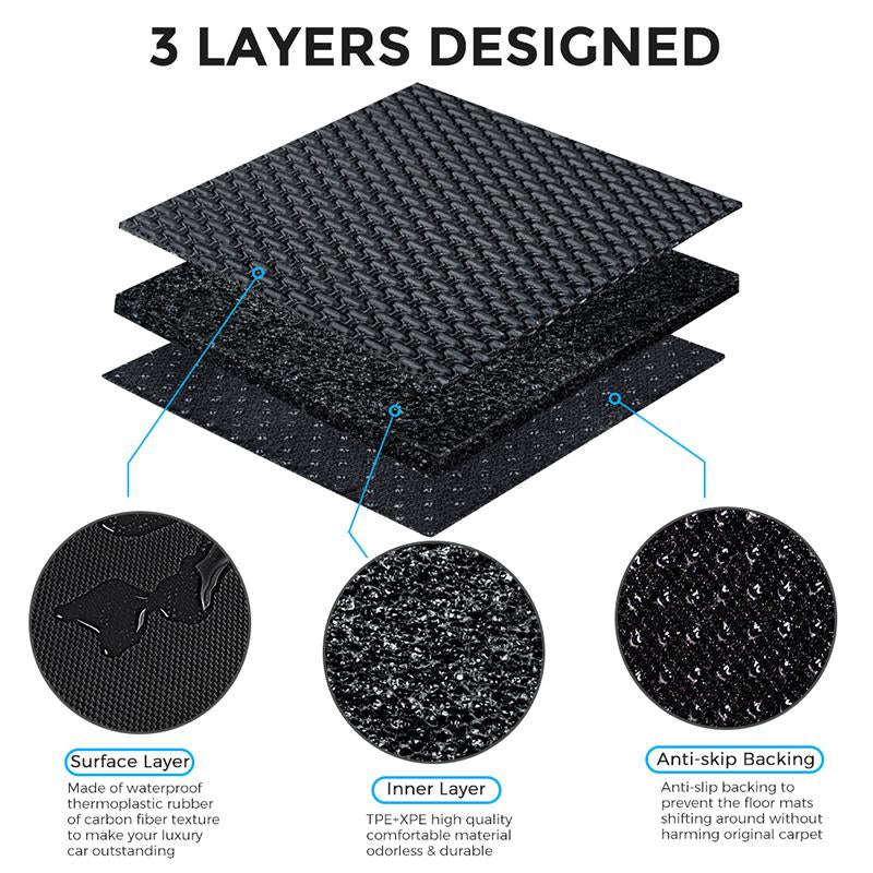 Model Y Floor &amp; Cargo Mats All-Weather Design - 3 Layer Construction